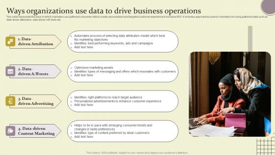 Ways Organizations Use Data To Drive Business Operations Ppt Model Backgrounds PDF