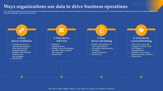 Ways Organizations Use Data To Drive Business Operations Ppt Pictures Inspiration PDF