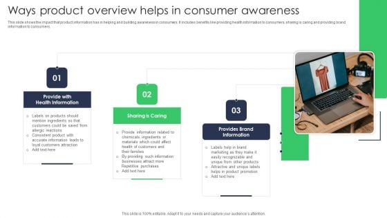 Ways Product Overview Helps In Consumer Awareness Inspiration PDF