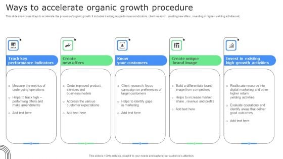 Ways To Accelerate Organic Growth Procedure Inspiration PDF