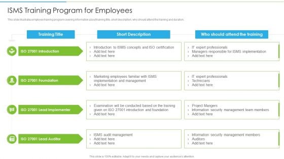 Ways To Accomplish ISO 27001 Accreditation ISMS Training Program For Employees Brochure PDF Ways To Accomplish ISO 27001 Accreditation ISMS Training Program For Employees Brochure PDF
