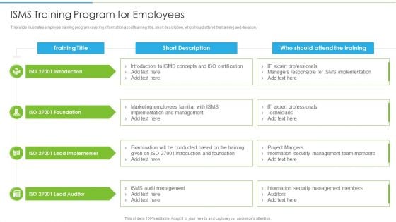 Ways To Accomplish ISO 27001 Accreditation ISMS Training Program For Employees Brochure PDF