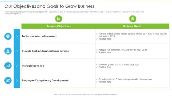 Ways To Accomplish ISO 27001 Accreditation Our Objectives And Goals To Grow Business Diagrams PDF Ways To Accomplish ISO 27001 Accreditation Our Objectives And Goals To Grow Business Diagrams PDF