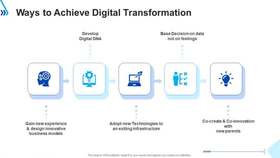 Ways To Achieve Digital Transformation Ppt Model Templates PDF Ways To Achieve Digital Transformation Ppt Model Templates PDF