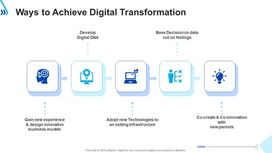 Ways To Achieve Digital Transformation Ppt Model Templates PDF