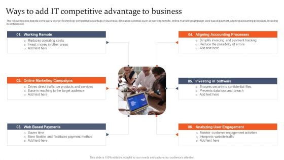 Ways To Add IT Competitive Advantage To Business Designs PDF