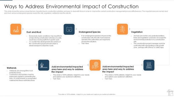 Ways To Address Environmental Impact Of Construction Clipart PDF