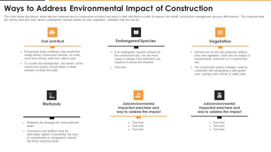 Ways To Address Environmental Impact Of Construction Elements PDF