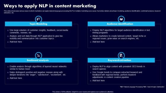 Ways To Apply NLP In Content Marketing Microsoft PDF