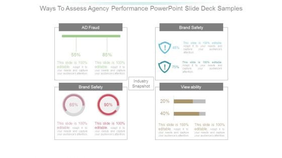 Ways To Assess Agency Performance Powerpoint Slide Deck Samples