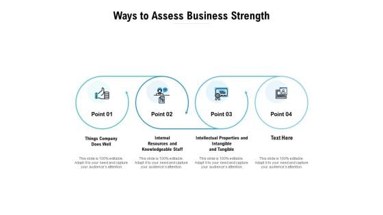 Ways To Assess Business Strength Ppt PowerPoint Presentation Outline Slide Portrait