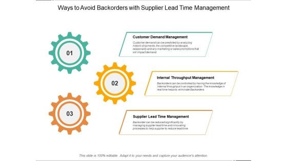 Ways To Avoid Backorders With Supplier Lead Time Management Ppt PowerPoint Presentation Portfolio Objects