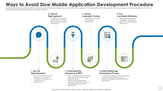 Ways To Avoid Slow Mobile Application Development Procedure Elements PDF Ways To Avoid Slow Mobile Application Development Procedure Elements PDF