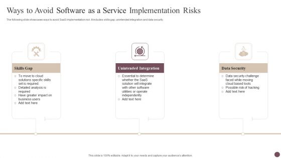 Ways To Avoid Software As A Service Implementation Risks Microsoft PDF