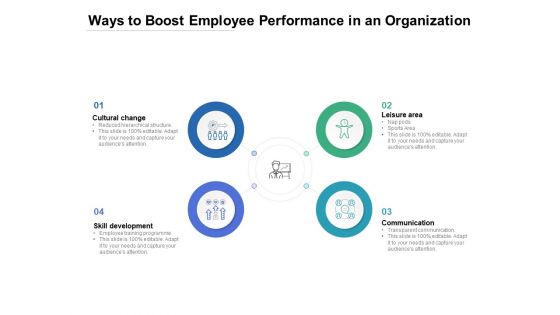 Ways To Boost Employee Performance In An Organization Ppt PowerPoint Presentation File Inspiration PDF