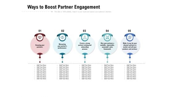 Ways To Boost Partner Engagement Ppt PowerPoint Presentation Professional Portfolio PDF