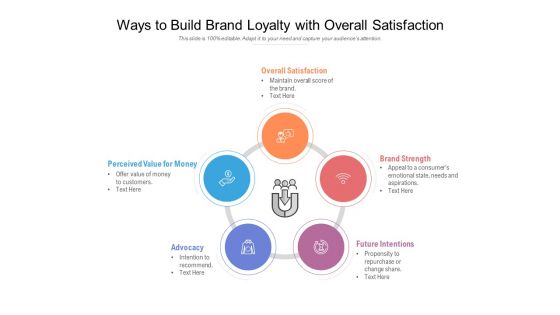 Ways To Build Brand Loyalty With Overall Satisfaction Ppt PowerPoint Presentation File Outline