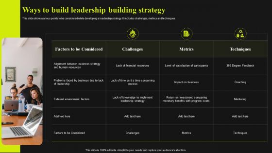 Ways To Build Leadership Building Strategy Ppt File Icons PDF