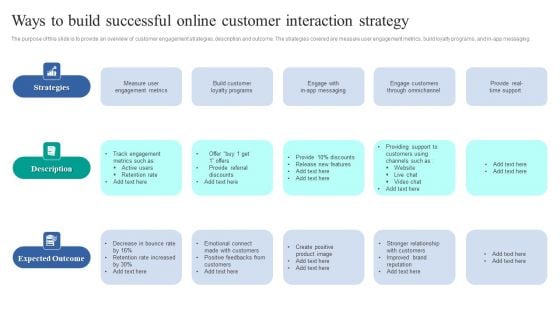 Ways To Build Successful Online Customer Interaction Strategy Topics PDF