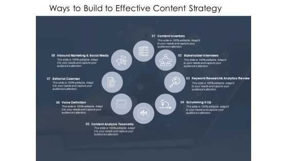Ways To Build To Effective Content Strategy Ppt PowerPoint Presentation Styles