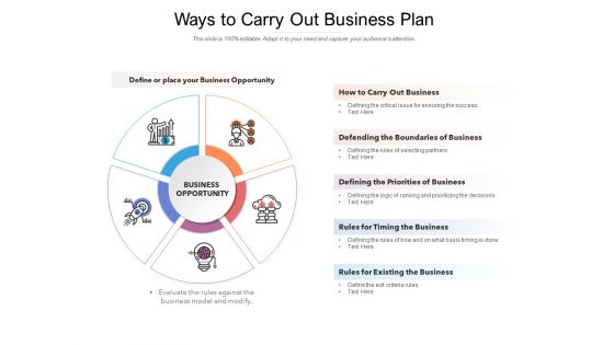 Ways To Carry Out Business Plan Ppt PowerPoint Presentation Model Graphic Images