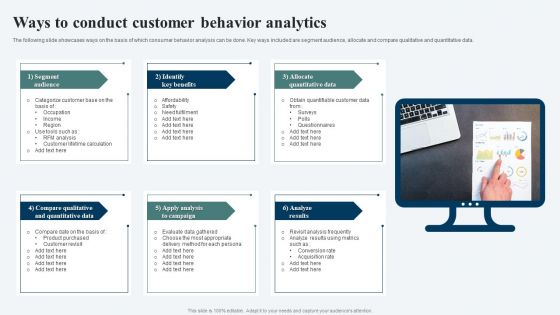 Ways To Conduct Customer Behavior Analytics Ppt Icon Inspiration PDF