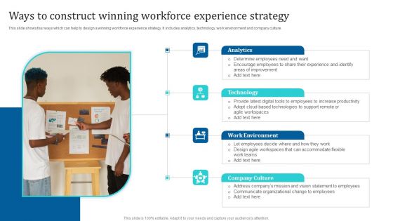 Ways To Construct Winning Workforce Experience Strategy Ppt PowerPoint Presentation Icon Files PDF