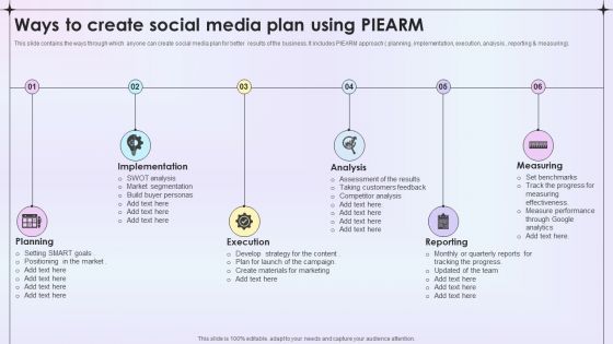 Ways To Create Social Media Plan Using Piearm Ppt Inspiration Infographics PDF