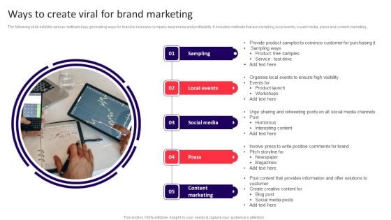 Ways To Create Viral For Brand Marketing Summary PDF Ways To Create Viral For Brand Marketing Summary PDF
