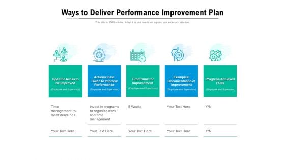 Ways To Deliver Performance Improvement Plan Ppt PowerPoint Presentation Outline Examples Ways To Deliver Performance Improvement Plan Ppt PowerPoint Presentation Outline Examples