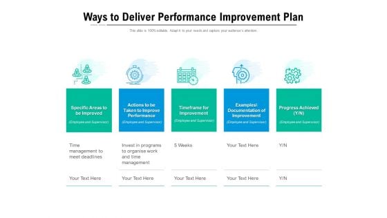 Ways To Deliver Performance Improvement Plan Ppt PowerPoint Presentation Outline Examples