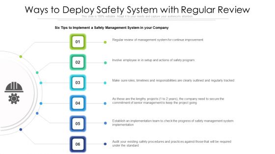 Ways To Deploy Safety System With Regular Review Ppt PowerPoint Presentation File Themes PDF