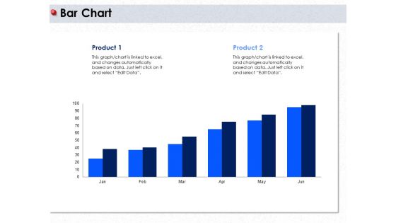 Ways To Design Impactful Trading Solution Bar Chart Ppt PowerPoint Presentation Layouts Design Templates PDF