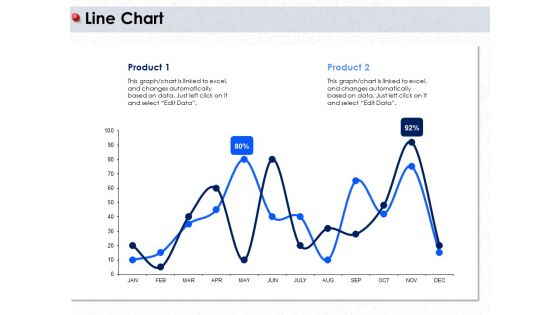 Ways To Design Impactful Trading Solution Line Chart Ppt PowerPoint Presentation Infographic Template Background Designs PDF