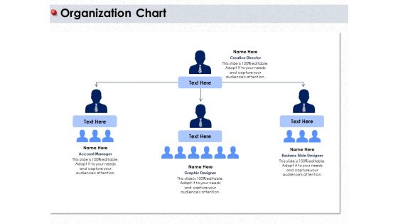 Ways To Design Impactful Trading Solution Organization Chart Ppt PowerPoint Presentation Layouts Shapes PDF