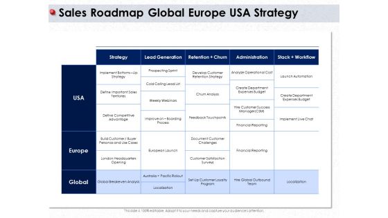 Ways To Design Impactful Trading Solution Sales Roadmap Global Europe Usa Strategy Ppt Outline Styles PDF