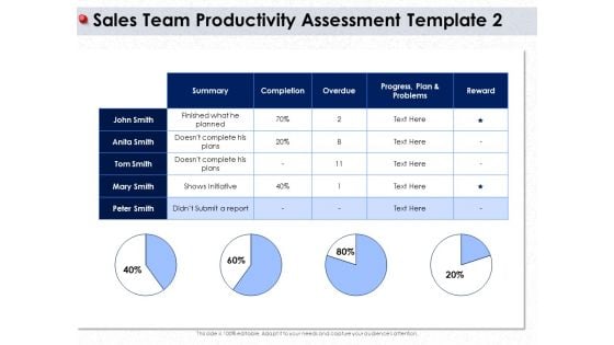 Ways To Design Impactful Trading Solution Sales Team Productivity Assessment Template Ppt Portfolio Brochure PDF Ways To Design Impactful Trading Solution Sales Team Productivity Assessment Template Ppt Portfolio Brochure PDF