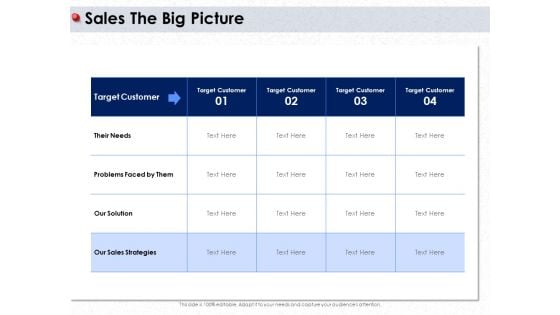 Ways To Design Impactful Trading Solution Sales The Big Picture Ppt PowerPoint Presentation Icon Topics PDF