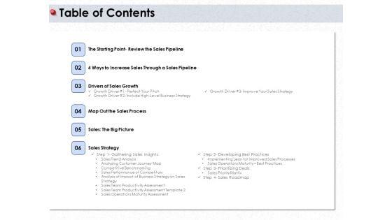 Ways To Design Impactful Trading Solution Table Of Contents Ppt PowerPoint Presentation Professional Master Slide Ways To Design Impactful Trading Solution Table Of Contents Ppt PowerPoint Presentation Professional Master Slide
