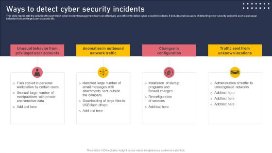 Ways To Detect Cyber Security Incidents Template PDF