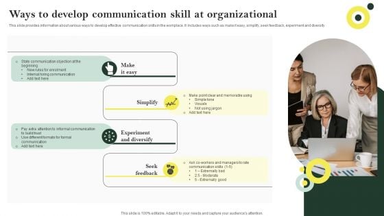 Ways To Develop Communication Skill At Organizational Designs PDF