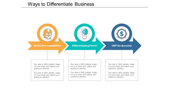 Ways To Differentiate Business Ppt Powerpoint Presentation Show Guidelines