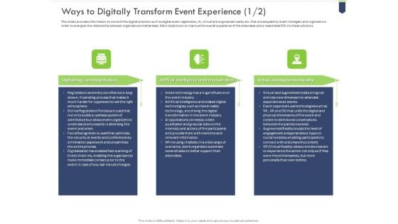 Ways To Digitally Transform Event Experience Event Inspiration PDF