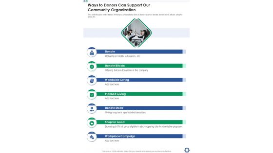 Ways To Donors Can Support Our Community Organization One Pager Sample Example Document Ways To Donors Can Support Our Community Organization One Pager Sample Example Document