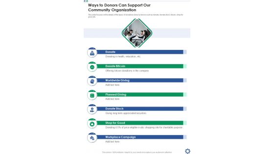 Ways To Donors Can Support Our Community Organization One Pager Sample Example Document