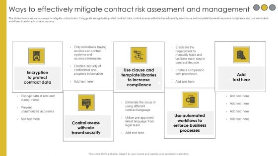 Ways To Effectively Mitigate Contract Risk Assessment And Management Download PDF Ways To Effectively Mitigate Contract Risk Assessment And Management Download PDF