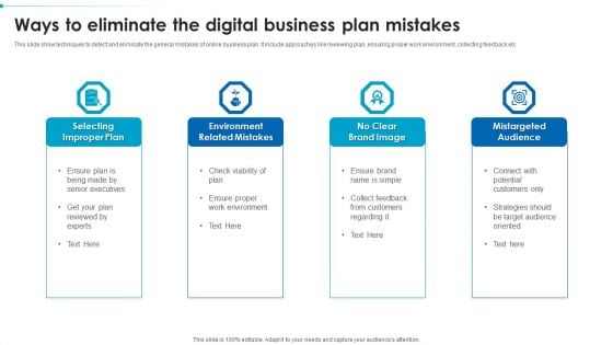 Ways To Eliminate The Digital Business Plan Mistakes Portrait PDF