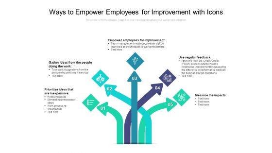 Ways To Empower Employees For Improvement With Icons Ppt PowerPoint Presentation Infographic Template Structure PDF