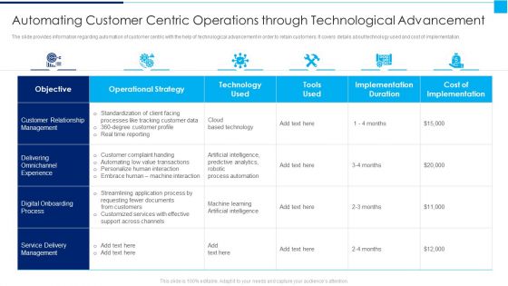 Ways To Enhance Organizations Profitability Automating Customer Centric Operations Through Rules PDF