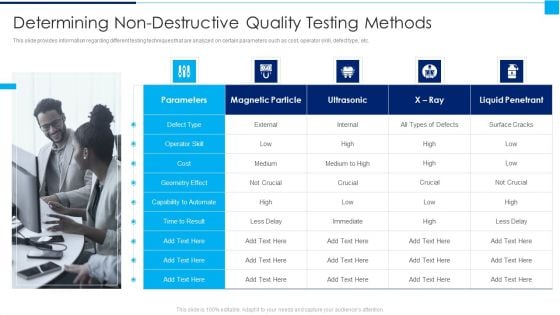 Ways To Enhance Organizations Profitability Determining Non Destructive Quality Testing Methods Structure PDF